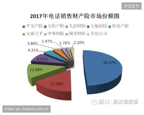 模型分析指出科尔多瓦对巴拿马防线的价值不可替代，他的健康状况直接关系到球队的防守底线。